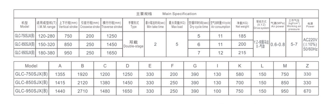 兩軸機(jī)械手